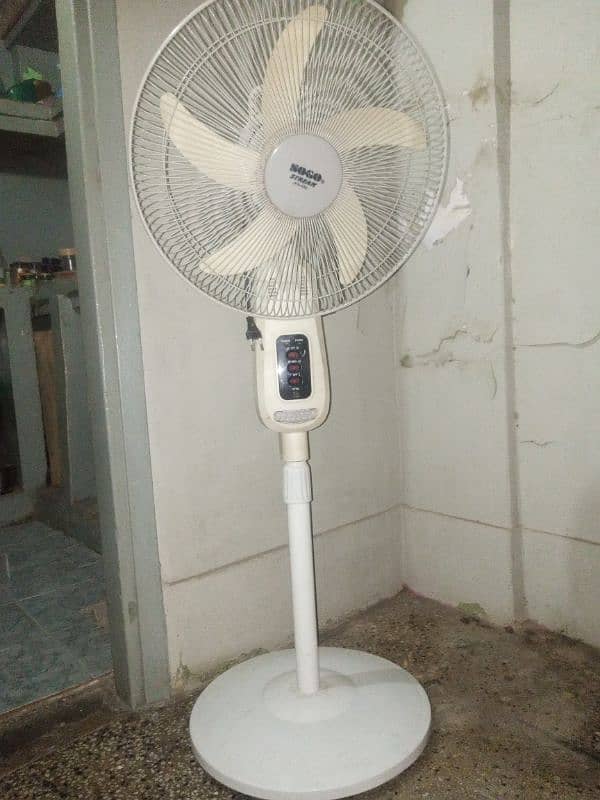 Charging fan 0