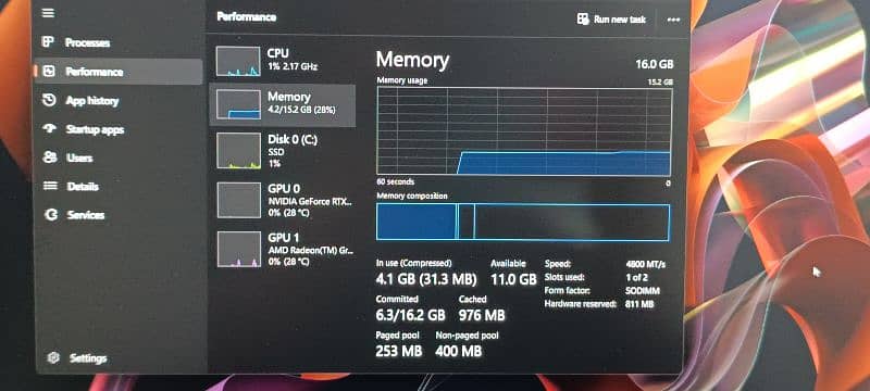 Hp victus 15 Amd Ryzen 5 7535HS RTX 2050 4Gb 8