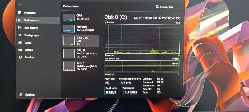 Hp victus 15 Amd Ryzen 5 7535HS RTX 2050 4Gb 9