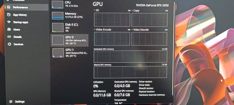 Hp victus 15 Amd Ryzen 5 7535HS RTX 2050 4Gb 10