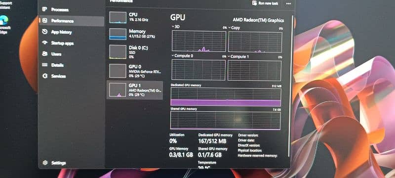 Hp victus 15 Amd Ryzen 5 7535HS RTX 2050 4Gb 11