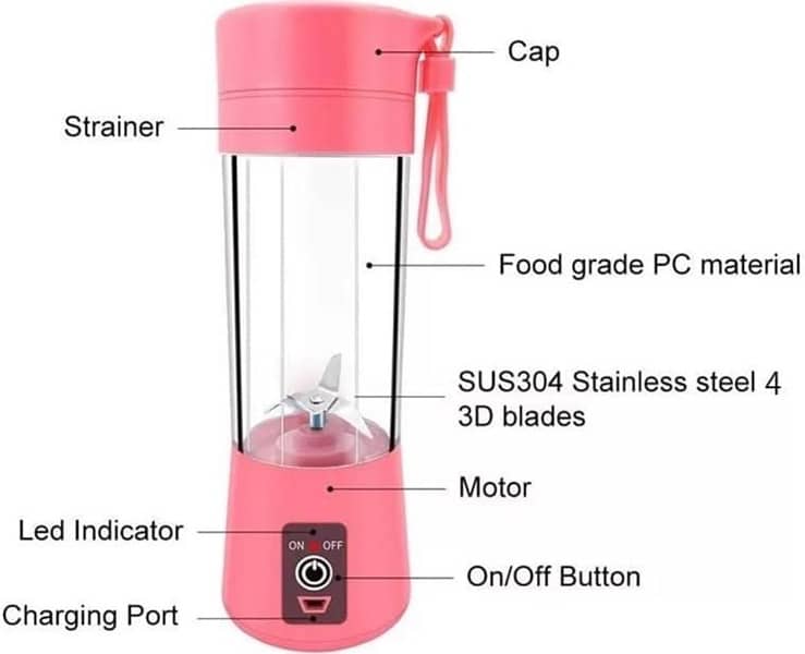 Portable and Rechargeable Electric Juicer Blender 5