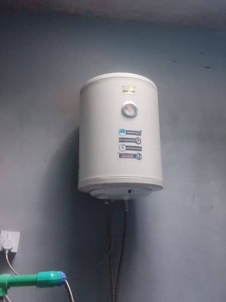 electric gyser 0