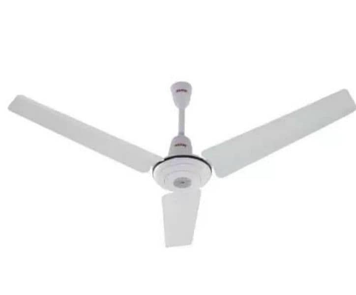 used fan 0