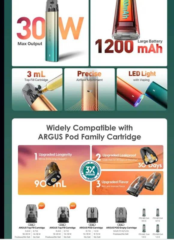 ARGUS G2 MINI BOX PACK 2