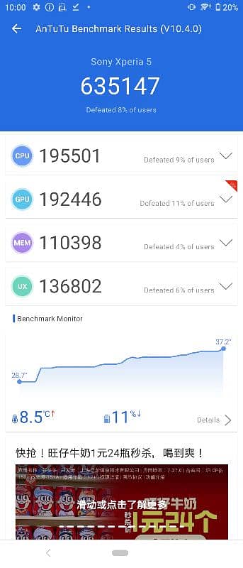 Sony Xperia 5 (exchange possible) 3