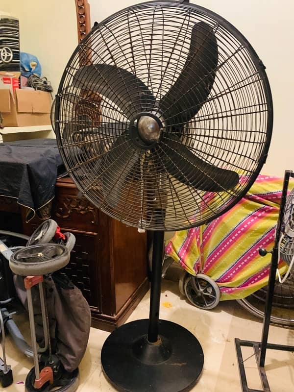 pedesal fan 0