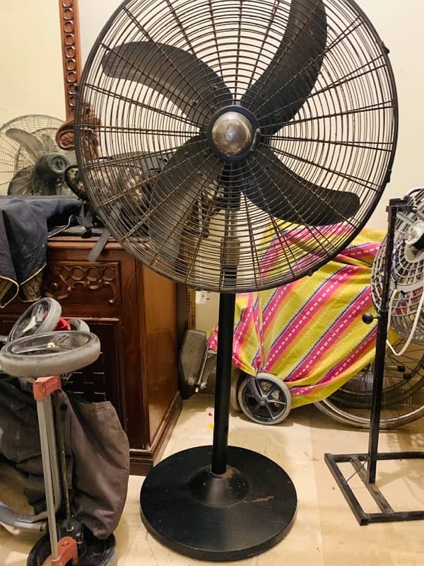 pedesal fan 1