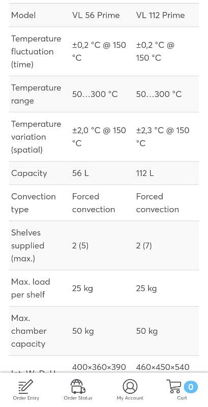 INCUBATOR & DRYIER EQUIPMENT 16