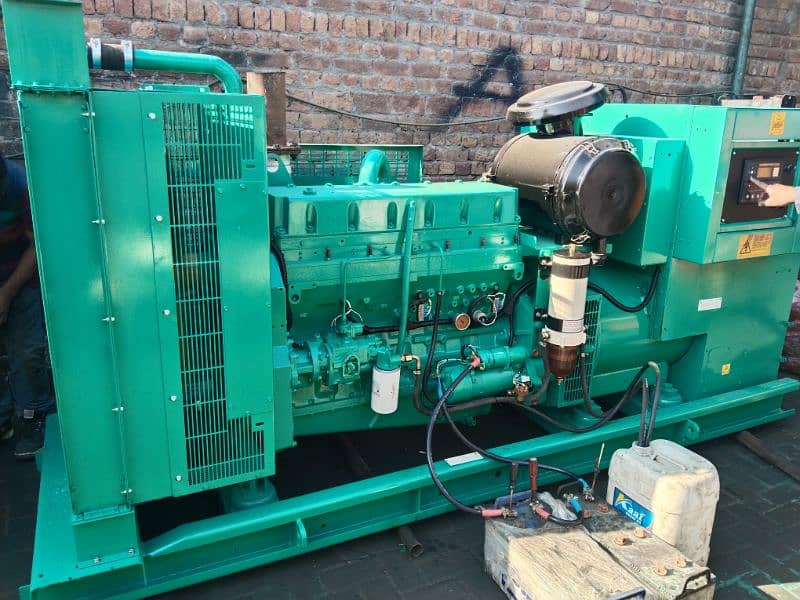 250kva 5