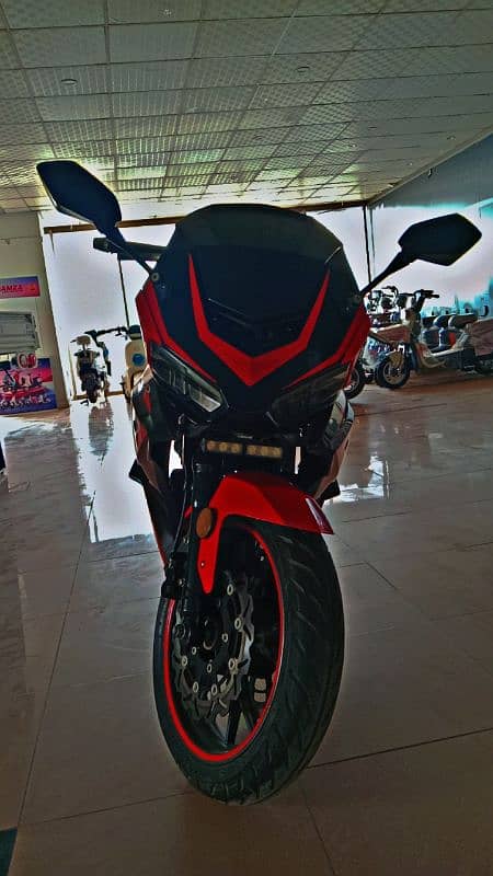 CBR Honda 4