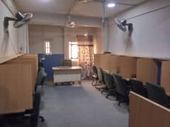 Furnished rooms available for rent Call centre software Houses