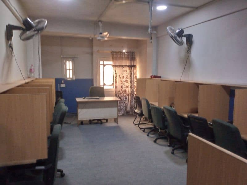 furnished room available for call center software houses etc 3