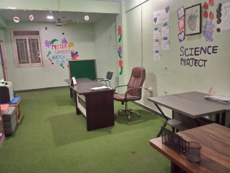 furnished room available for call center software houses etc 12