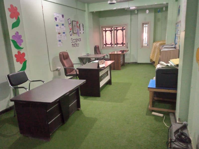 furnished room available for call center software houses etc 14