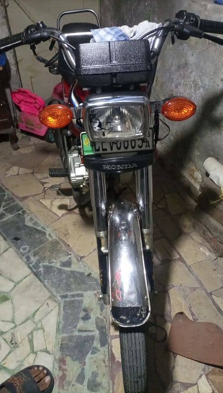 honda 125 2015 model 0