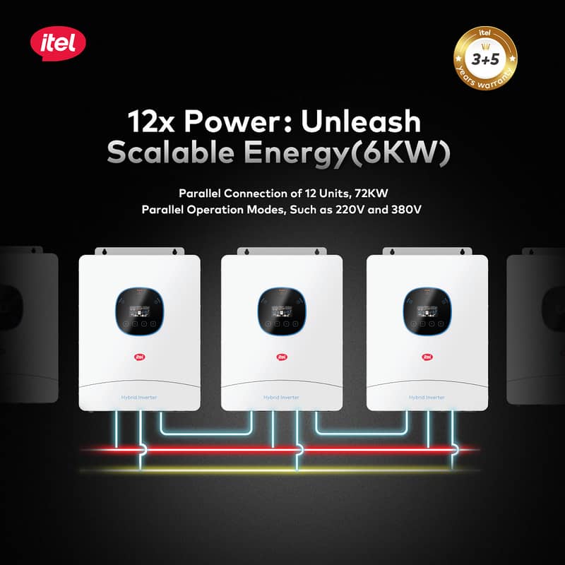 itel 4KW & 6KW inverter 5