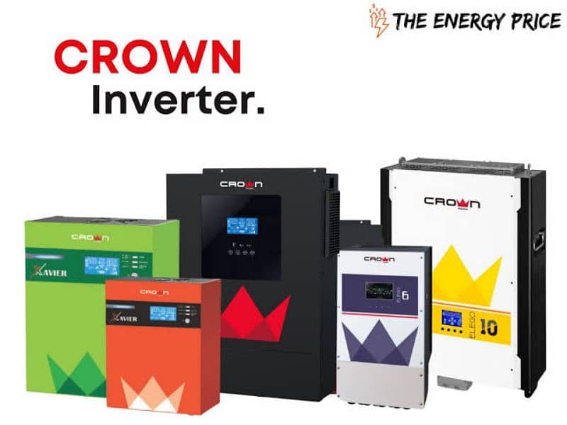 Wholesale prices 3kw/10kw Crown inverter available. 0