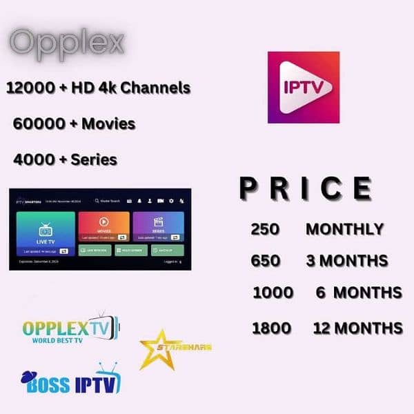 Best Iptv Box Best Iptv Subscription UK 03025083061 0