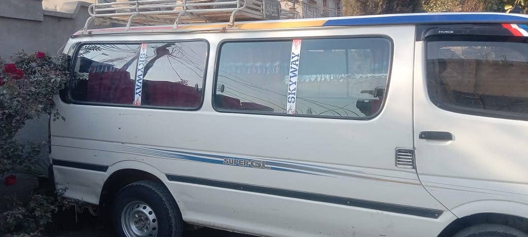 Toyota Hiace | Hiace For Sale 4