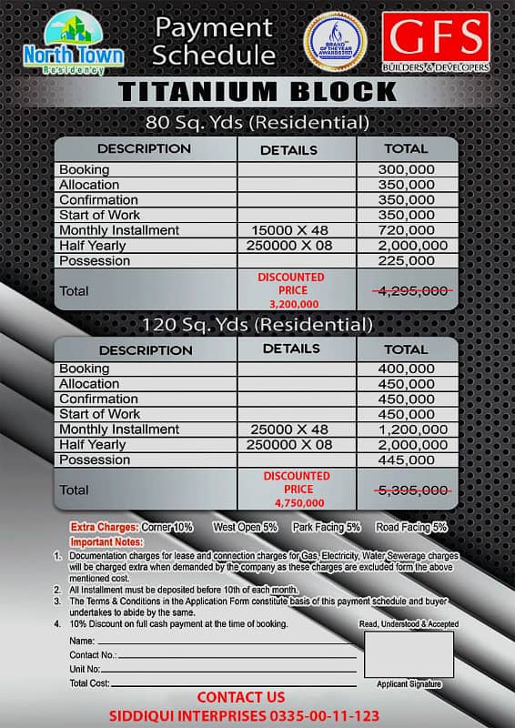 80 AND 120 SQYARDS PLOTS ON 5 YEARS INSTALMENT PLAN NORTH TOWN RESIDENCY PHASE 1 4