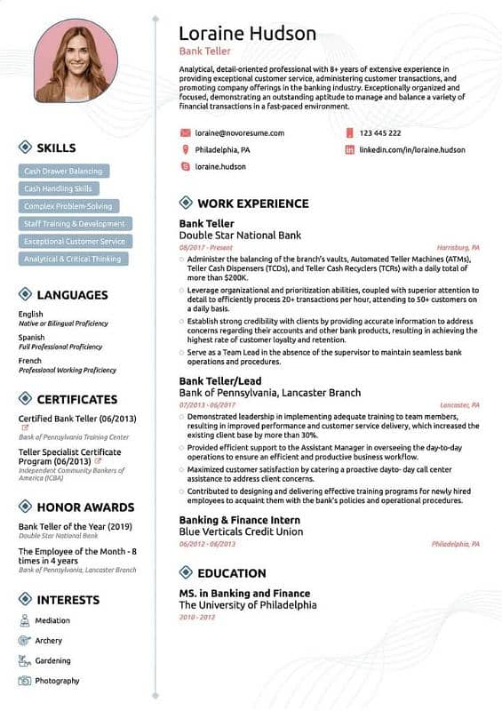 Professional Cv in 2 Hours 2