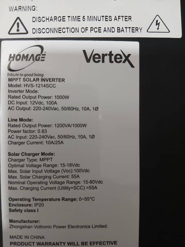 Homage Vertex 1214SCC 2