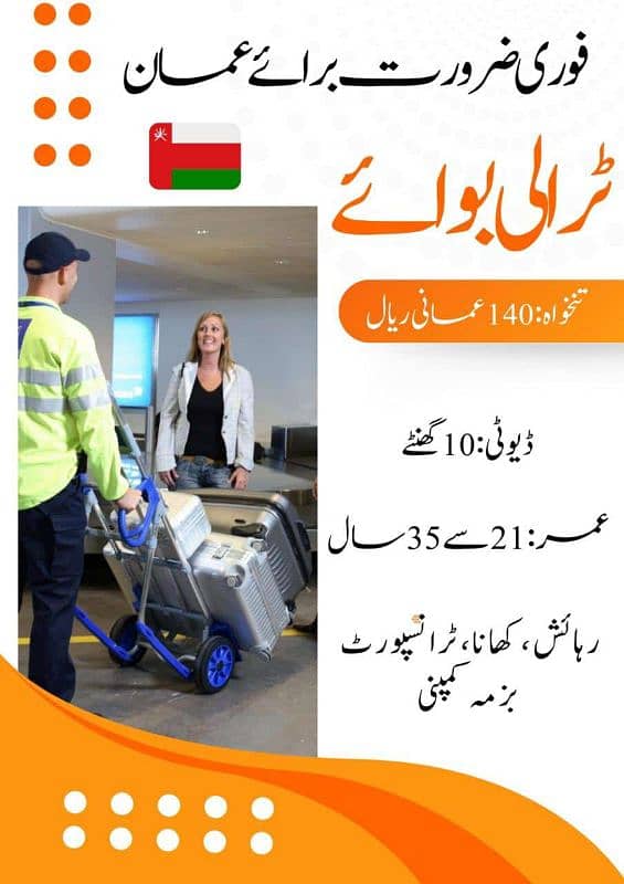 jobs are available in oman 4