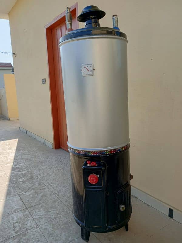 Gas Geyser For Sale 1