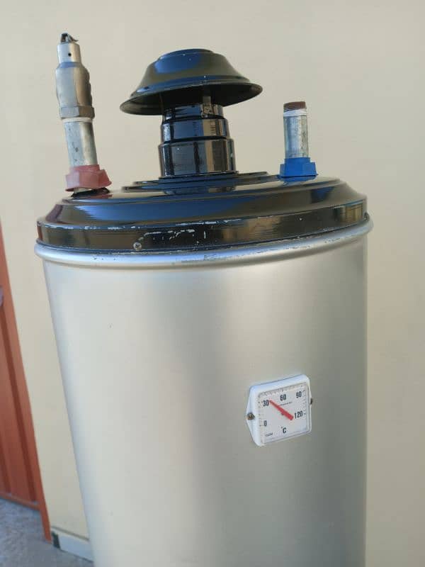 Gas Geyser For Sale 2