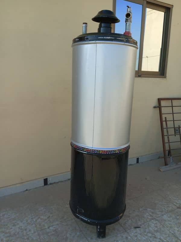 Gas Geyser For Sale 5