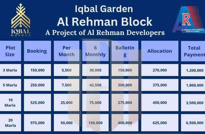 Iqbal Garden Housing Society 0