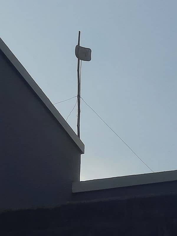 ubnt m5 lite beam 0