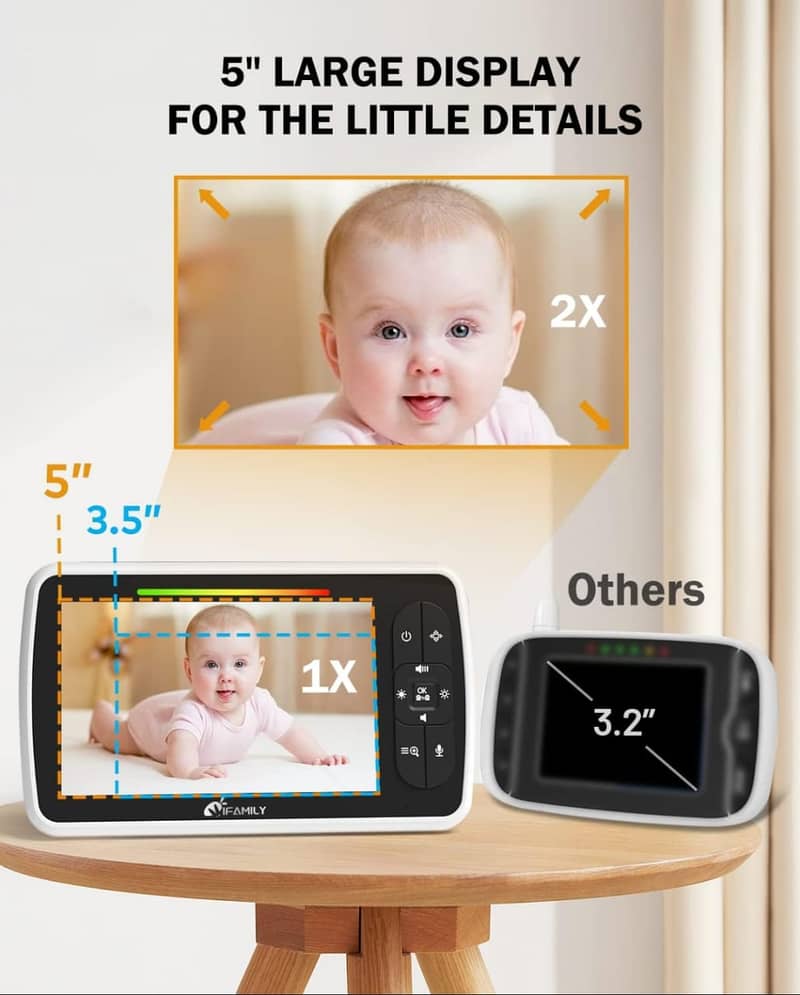 Baby Monitor5"720P/VideoBabyMonitor with Pan-Tilt-ZoomCamera/kids cam 3