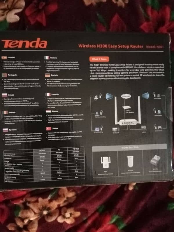 tenda N301 0