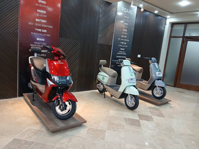 EVEON Electric Scooty Joy 2024 Model ,Electric Bikes,Electric Scooter 1