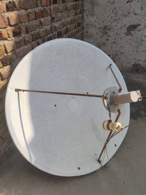 Dish and Receiver 2