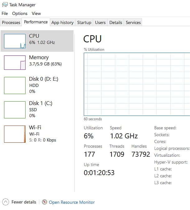 intel i3 4th Genration Computer Systtem 13