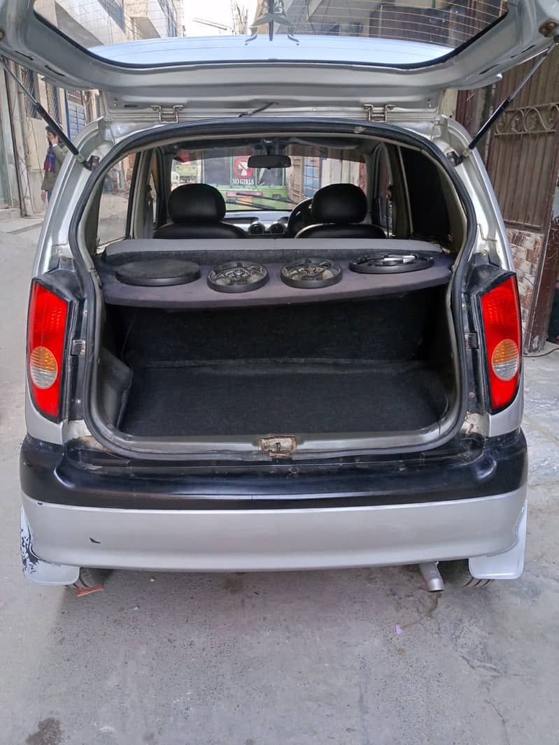 Hyundai santro 17