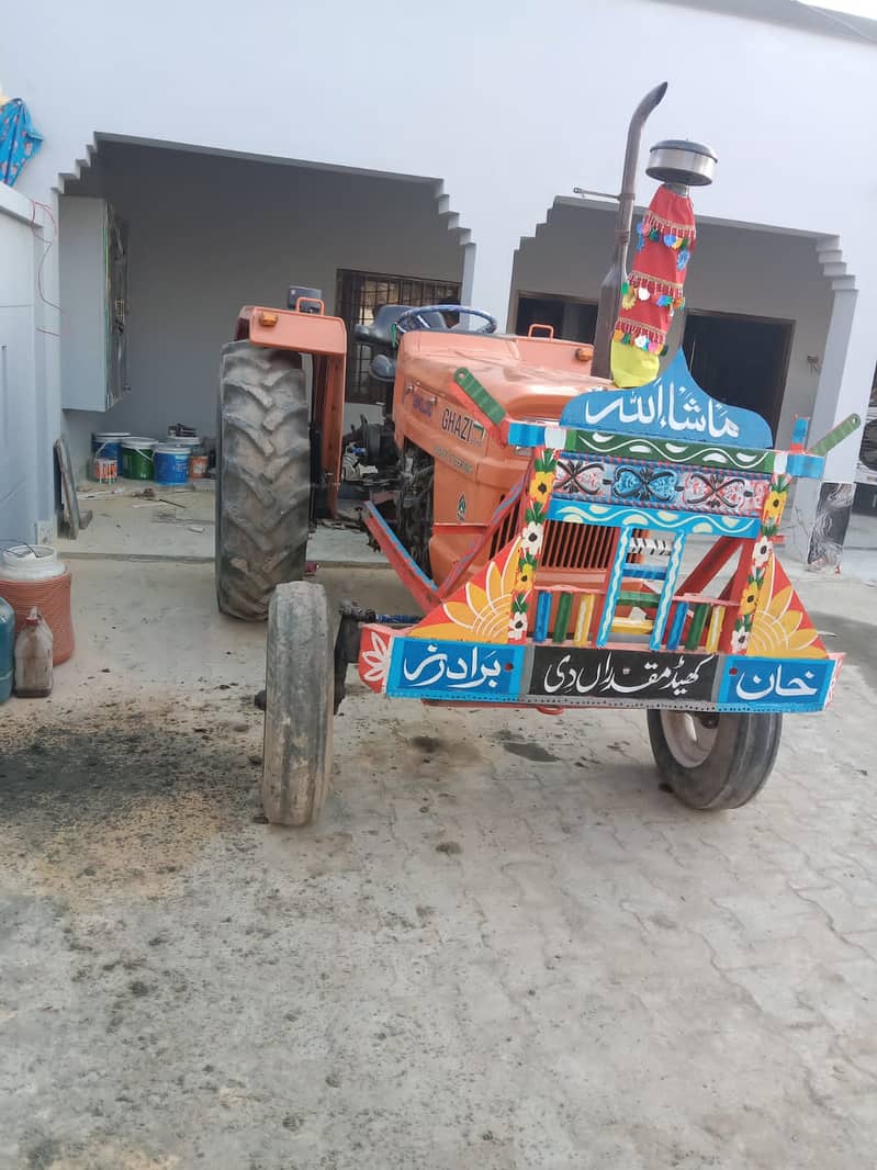 Al-Ghazi Tractor Model 2021 1