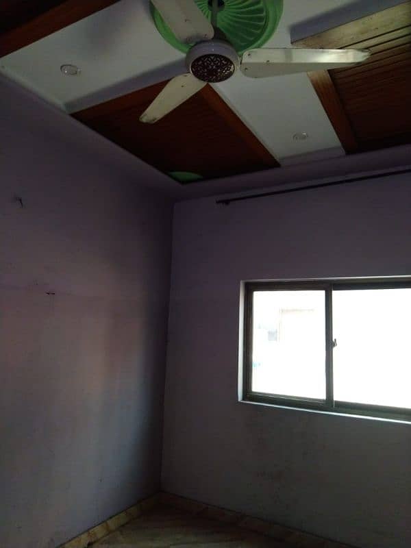 Separate House for Rent in Canal Bank Near Fateh Garh Harbanspura 1