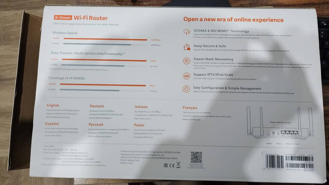 Xiaomi AX3200 2.4 and 5Ghz, Dual Band Router (Open Box) 6