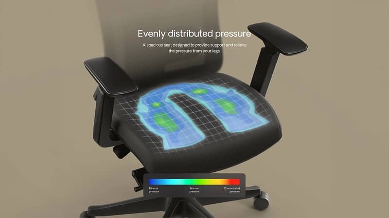 Desktronic SitPro - Ergonomic Office Chair 4