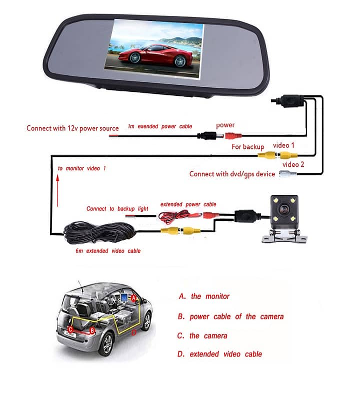 Vehicle Blackbox DVR with Dual Camera 3