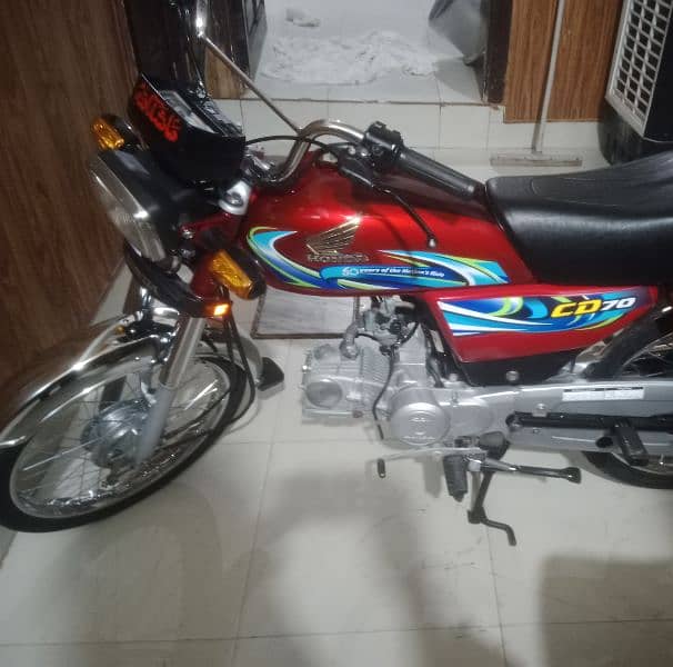 Honda,70cc,Model,2024 3