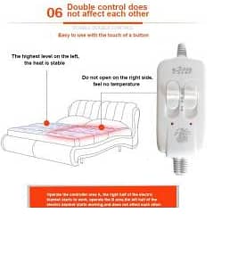 Electrict water Tap (Geyser) Room Heater Heating Blanket available 9