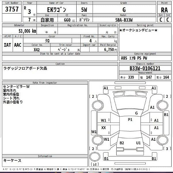 Mitsubishi Ek Wagon 2021 11