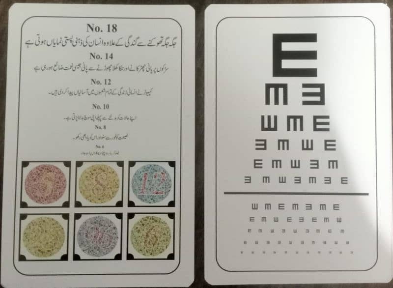 vision chart and Led available 2