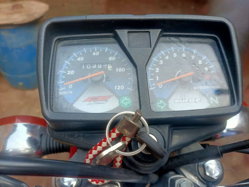 honda 125 model 2020 2