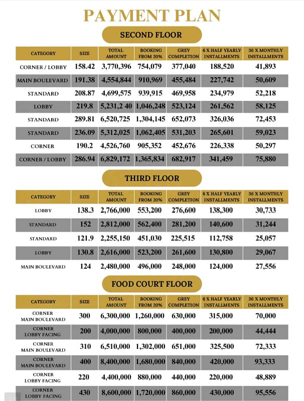 AL MANAN BUILDERS . . Bahria phase 4 3